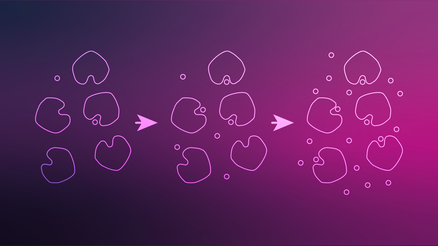 Investigate enzymatic mechanisms using stopped flow Investigate enzymatic mechanisms using stopped flow