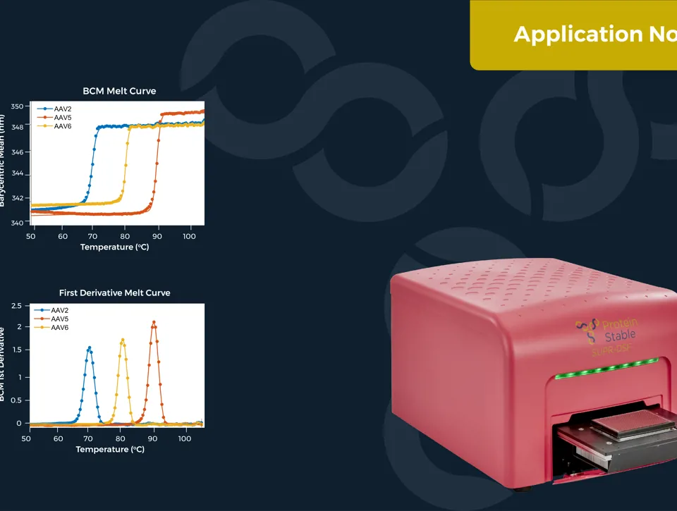 PP038 Application Note Amends V2 1600 X 1000