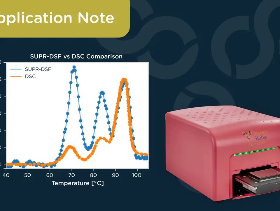 Differential Scanning Fluorimetry Application Notes
